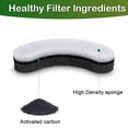 thumbnail image 5 of Cat drinking fountain filter arc sponge activated carbon filter replacement filter, 5 of 5