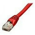 thumbnail image 3 of Comprehensive HR Pro - Patch cable - RJ-45 (M) to RJ-45 (M) - 2.13 cm - UTP - CAT 5e - molded, snagless, stranded - red, 3 of 3