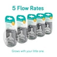 thumbnail image 5 of Nanobebe Flexy Silicone Bottles Nipples Triple Vented 2 Pack | Slow Flow, 5 of 6