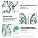 thumbnail image 4 of LANBENA Complejo de control de aceite de ácido salicílico 10% 315 Suero facial Esencia clara para acné, 4 of 4