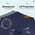 thumbnail image 6 of MF Studio 9ft Navy Blue Octagon Market Patio Umbrella, Crank & Push Button Tilt, UV Resistant, 6 of 8