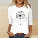 thumbnail image 2 of Tops de Cuello Redondo para las Mujeres Moda Impresa 3/4 Mangas Blusa Casual Top, Estante de Imitación, 2 of 5