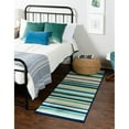 thumbnail image 5 of Contemporary Chorisia Collection Area Rug 2'x8' - Teal, 5 of 5