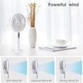 thumbnail image 2 of Mini Ventilador Portátil, Ventilador Recargable Usb De Mano, Ventilador De Escritorio Ajustable De Tres Velocidades Para Viajes En El Hogar Y La Oficina seitruly EL017686-01, 2 of 5