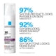 thumbnail image 4 of Protector solar La Roche Posay Anthelios UV Tone SPF 50, 50 ml, 4 of 9