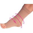 thumbnail image 2 of PediFix Compression Anklet Large 9.5"-10.25", 2 of 2