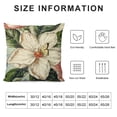 thumbnail image 5 of SHANXI Spring Mangnolia Green Throw Pillow Covers, Vases Cushion Case Decoration for Sofa Couch 18x18in, 5 of 5
