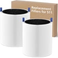 thumbnail image 1 of Blue Pure 511 Replacement Filter Compatible with Blueair Blue Pure 511 Air Purifier, 2-in-1 H13 True HEPA Particle Filter and Activated Carbon Filter, 2 Pack, 1 of 5