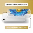 thumbnail image 6 of Case Yard iPhone-XR Case Clear Soft & Flexible TPU Ultra Low Profile Slim Fit Thin Shockproof Transparent Bumper Protective Cover Drop Protective Cell Phone Cases (Blue Flower), 6 of 8