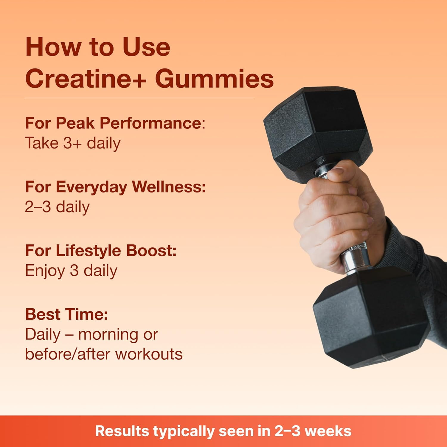 Bear Balanced Creatine Gummies, Muscle Growth Support for Men and Women, Peach Mango, 90 Count