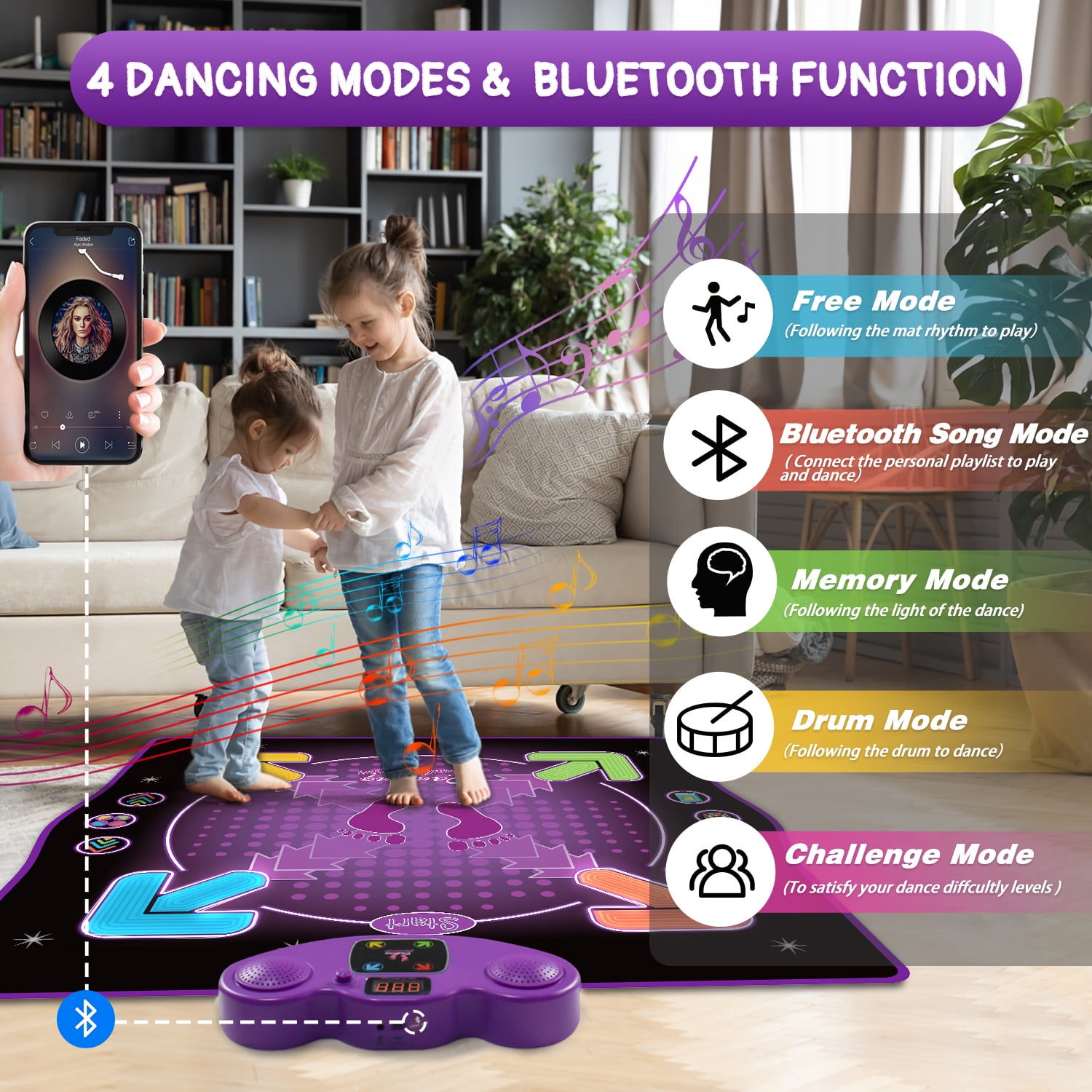KIZJORYA KIZJORYA【2024 Newest Upgraded A 並行輸入品 KIZJORYA BM-01 Electronic Light Up Dance Pad User Manual