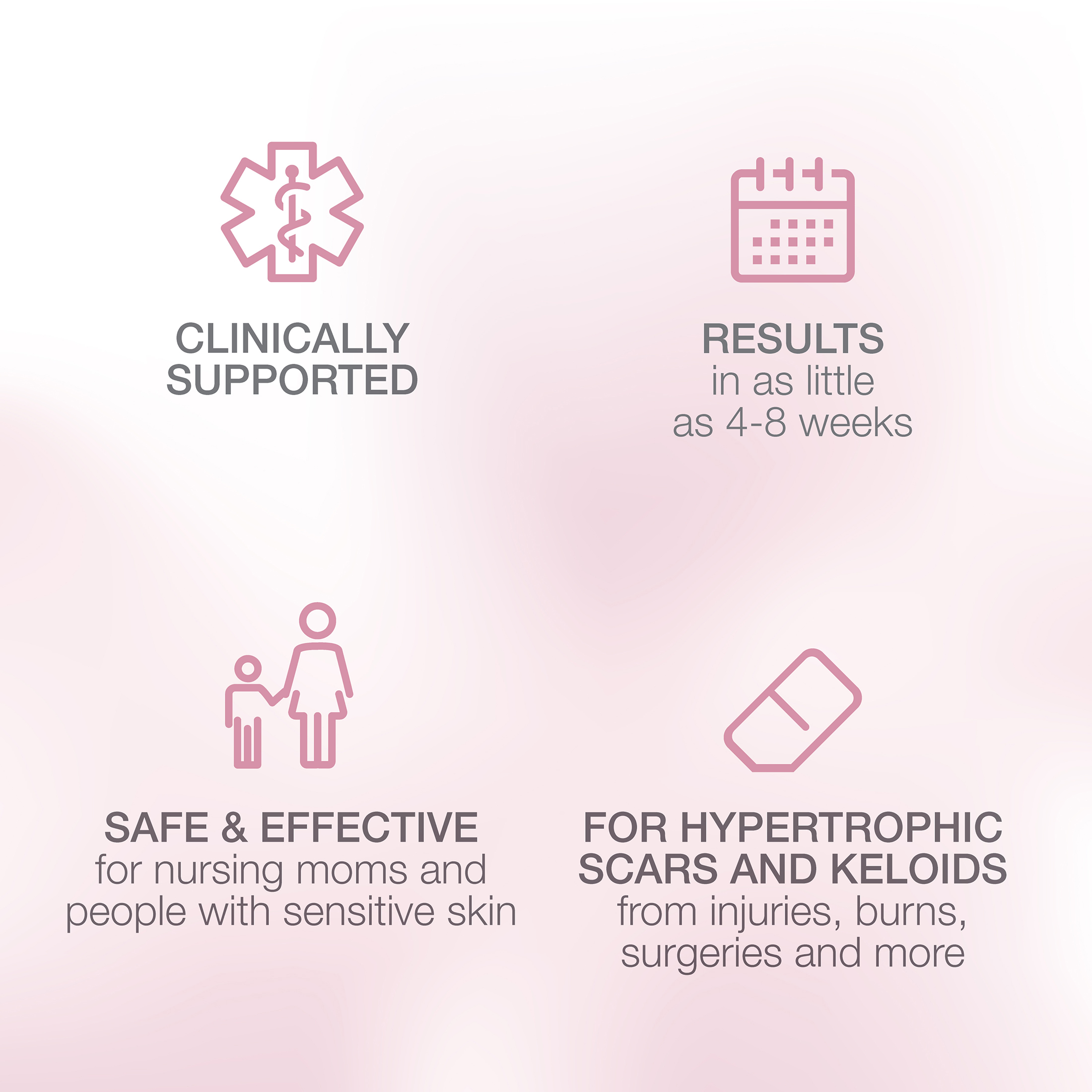 Buy ScarAway® Advanced Skincare Silicone Scar Sheets for CSections