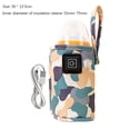 thumbnail image 3 of Calentador De Agua Con Leche Calentador de biberón USB portátil para bebés en movimiento para viajes a casa (camuflaje wh Wdftyju Libre de BPA, 3 of 3