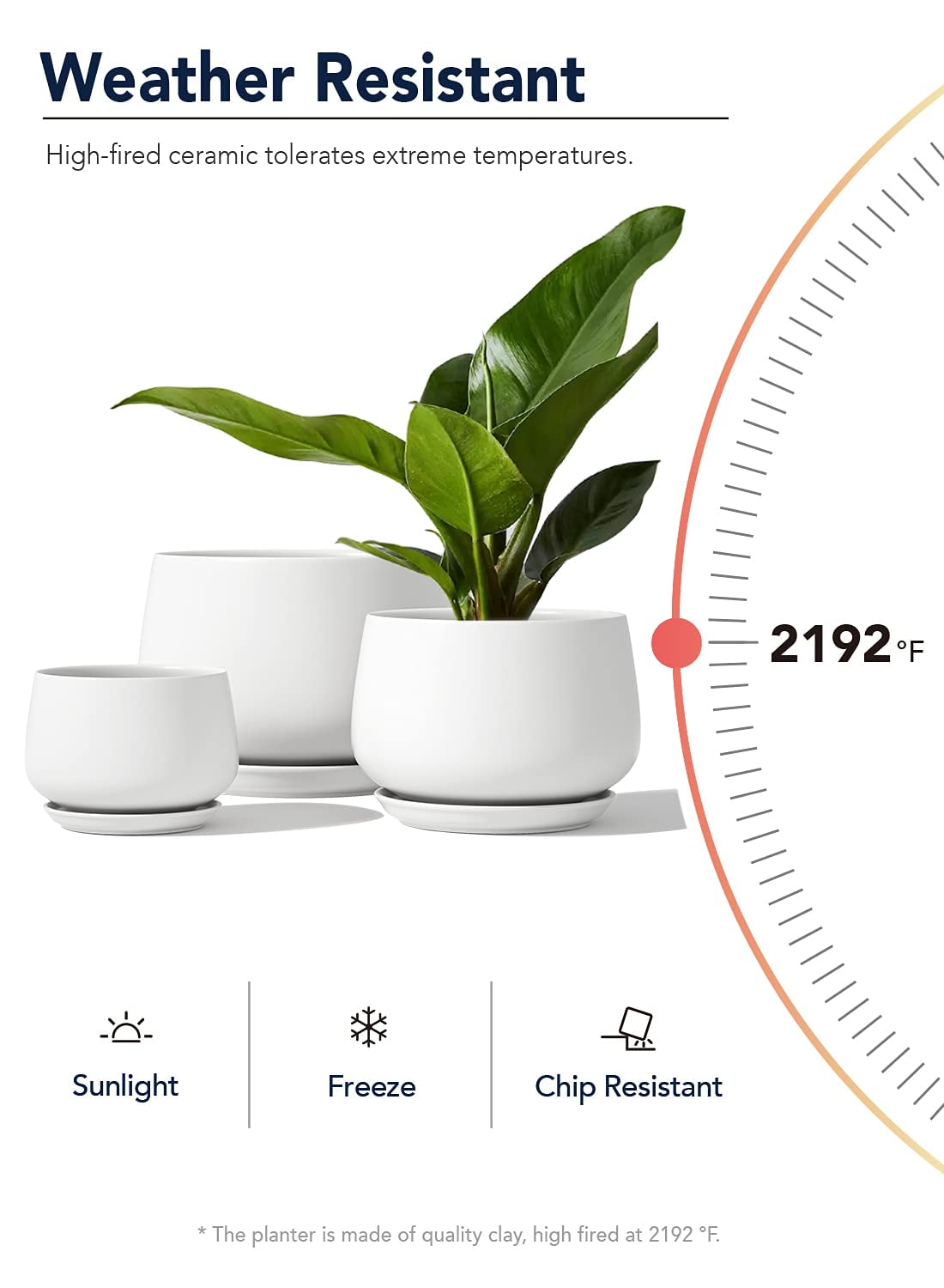 BEMAY Set of 3 Ceramic Plant Pots, 4.1" 5.1" 6.5" Indoor Planters with Drainage Hole and Saucer, White Round Flower Pots (Plants Not Included)
