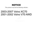 thumbnail image 2 of Transit Auto Front Right (Passenger Side) Hub Bearing Assembly Suspension Lower Ball Joint Outer Inner Tie Rod End and Sway Bar Stabilizer Link Kit (5Pc) for Car Volvo XC70 V70 K7T-104401, 2 of 11