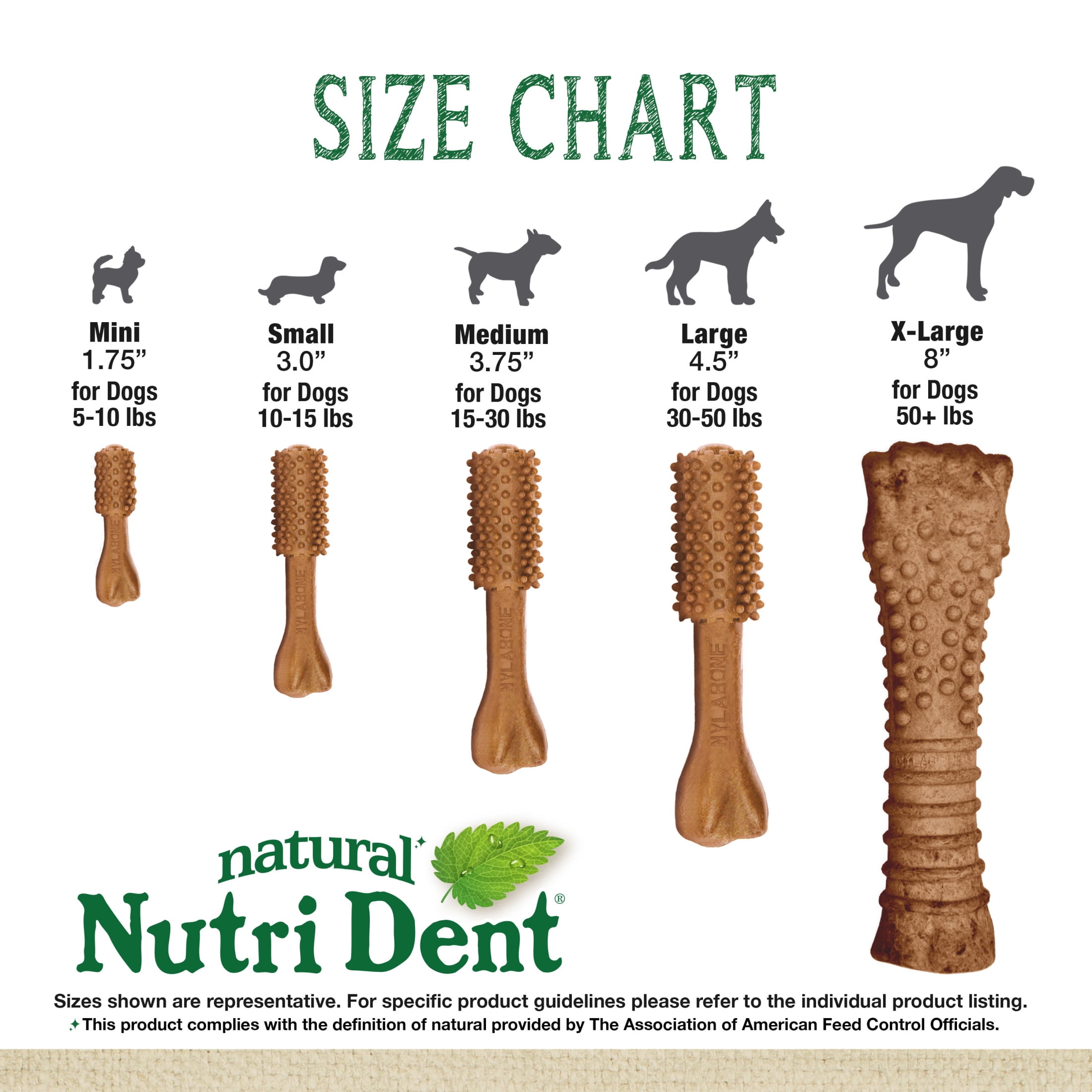 Nylabone Nutri Dent Natural Dental Chews for Dogs, Limited Ingredient Dog Treats, Teeth Cleaning Dental Sticks for Dogs, Filet Mignon Flavor, For Small Dogs (64 Count)