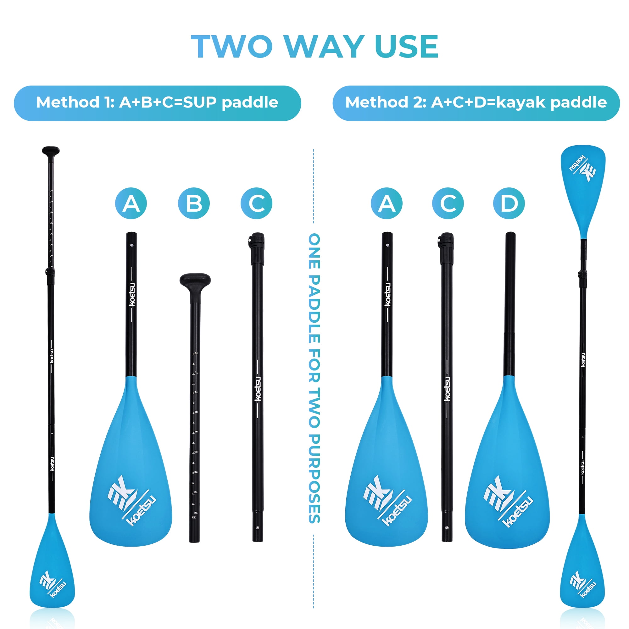Kayak Paddle SUP Paddle,KOETSU 2-in-1 Adjustable Aluminum Alloy Boat Paddle Oars 67-83in, Detachable Canoe Board Paddle with Anti-Slip Grip,Blue