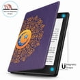 thumbnail image 5 of RHEA- Case For Kindle Paperwhite 10Th Gen E-Reader Slim Smart Cover Sleeve Auto Sleep, 5 of 6