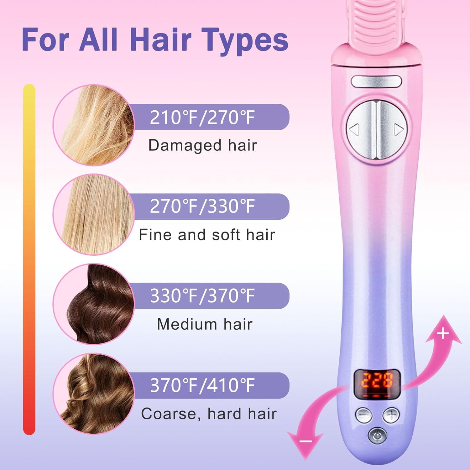 Curling Iron，Automatic Curling Iron，Ceramic Material Does not harm Hair, Temperature Display, Ceramic Heat Pipe Length 5.1 inches，Pink Sunse