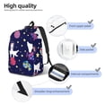 thumbnail image 5 of Balery Lama in Space Vintage Canvas Backpack for Men and Women - Large Capacity, Durable Travel Laptop Bag for School, Work, Hiking, and Outdoor Activities, 5 of 7