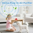 thumbnail image 6 of Air Purifier, 2026 New Plug-in Negative Ion Air Purifier, Remove Smell, Pollutants, Whisper Quiet, Filter Free, for Bedrooms, Toilets, Closets, Pet Room, Office (3 Pcs), 6 of 8
