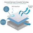 thumbnail image 2 of Premium Hypoallergenic Waterproof Mattress Protector and Pillow Protectors Bundle, 2 of 4