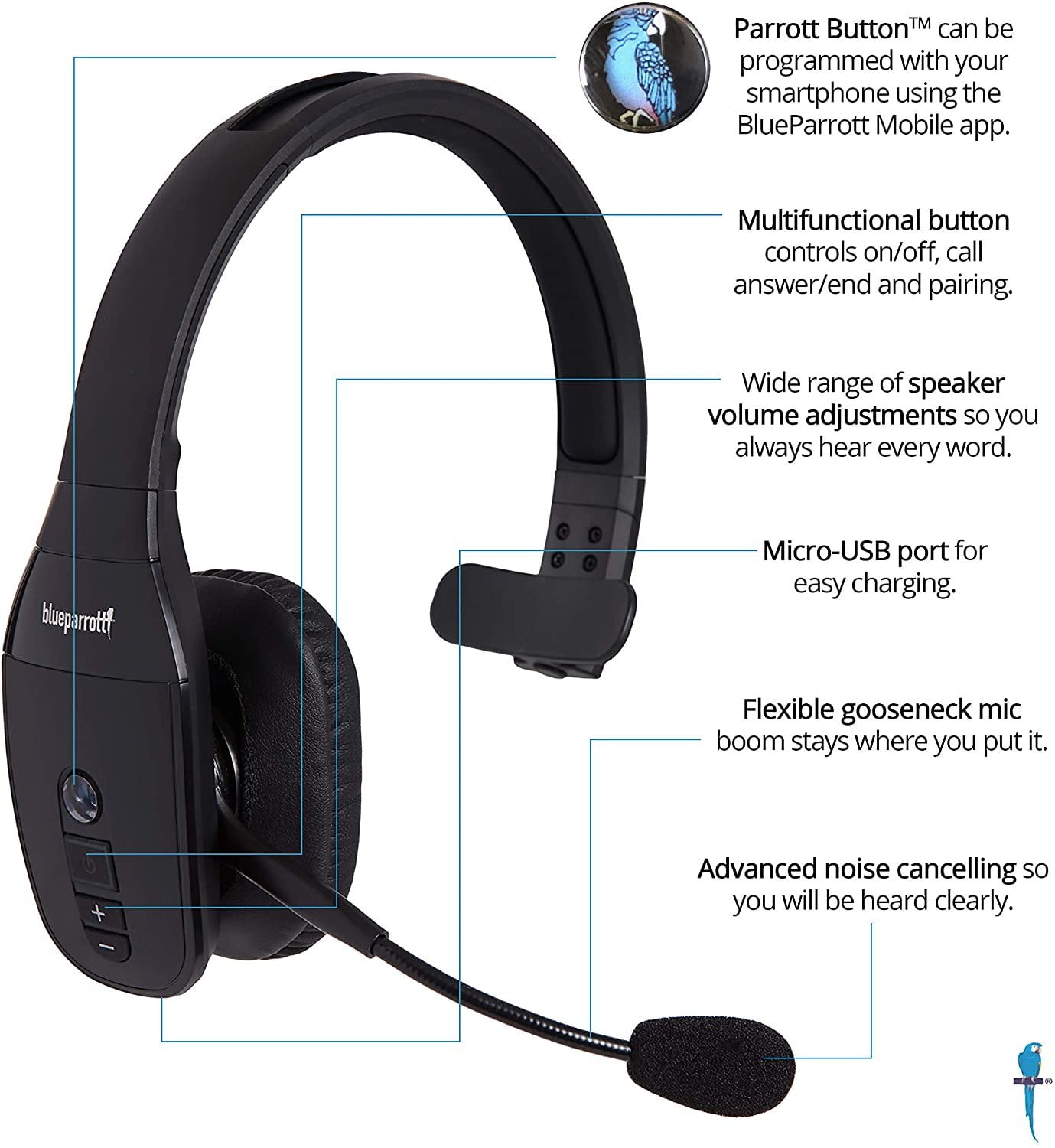 BlueParrott B450 XT Noise Cancelling Bluetooth Headset for iOS and