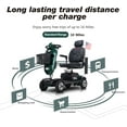 thumbnail image 3 of 4 Wheel Mobility Scooter for Adults, Electric Mobility for Seniors, 20''W Armrest, Windshield, Rear Suspension, LED Light, Cup Holder, USB Charge Port, Gift Flag, 300lbs, 16 Miles Long Range, EMERALD, 3 of 8