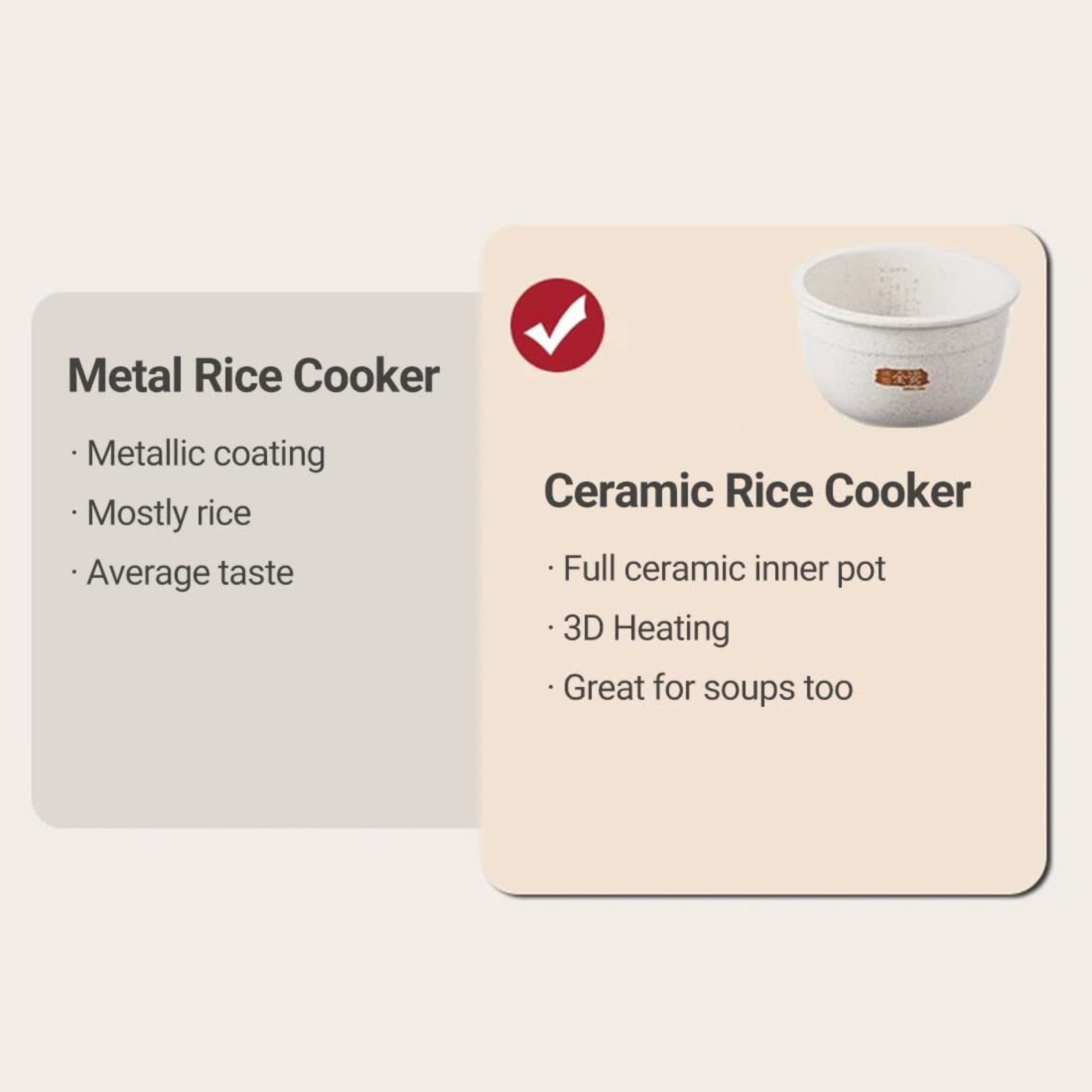 2L White Rice Cooker, with A Capacity of 4 Cups for Raw Rice, A Sturdy and Smooth Inner Pot, 24-hour Delay Start Function, Easy To Clean, Suitable for Home Kitchens and Restaurants.