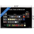 thumbnail image 2 of Minecraft - Periodic Table Wall Poster, 22.375" x 34", 2 of 4