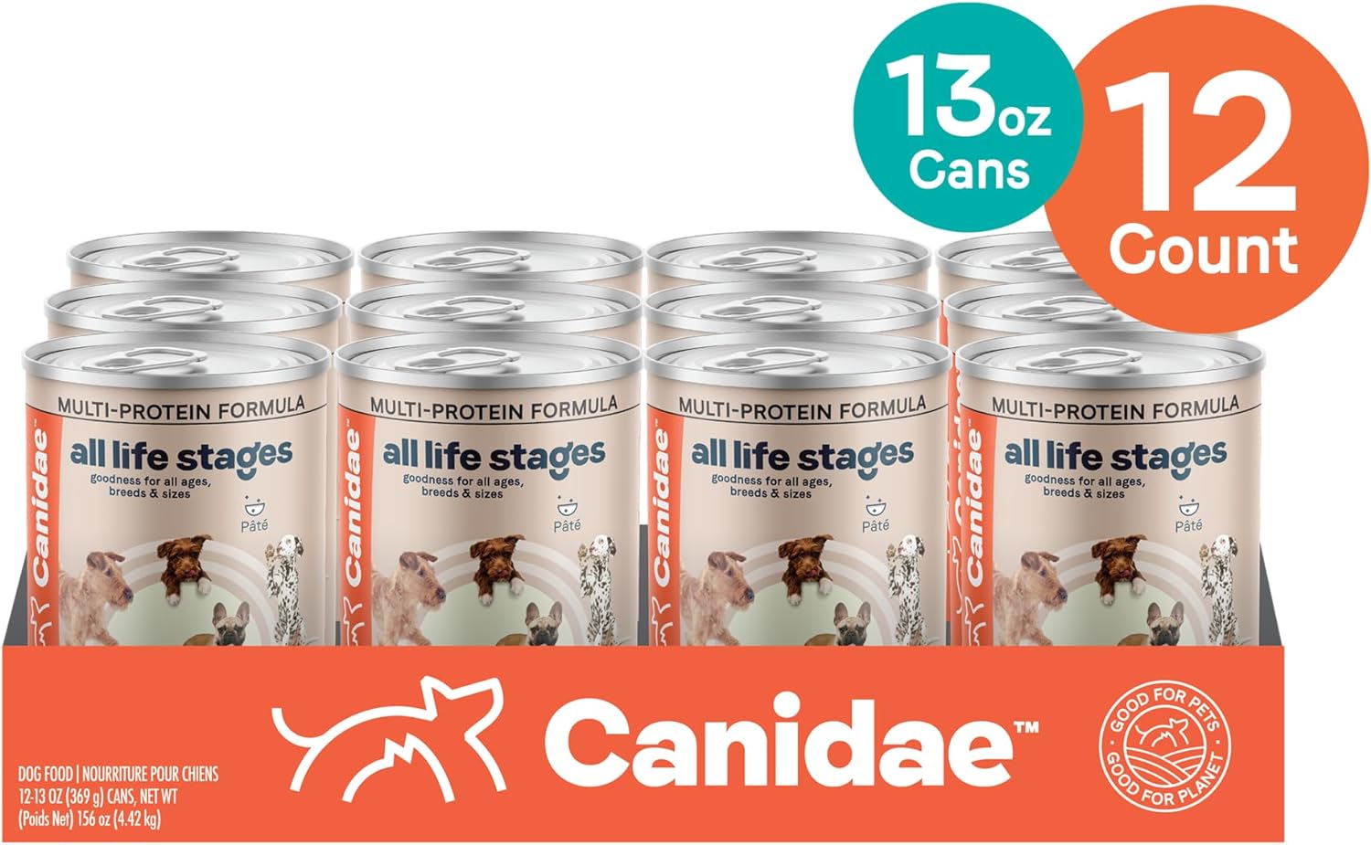 Canidae walmart online
