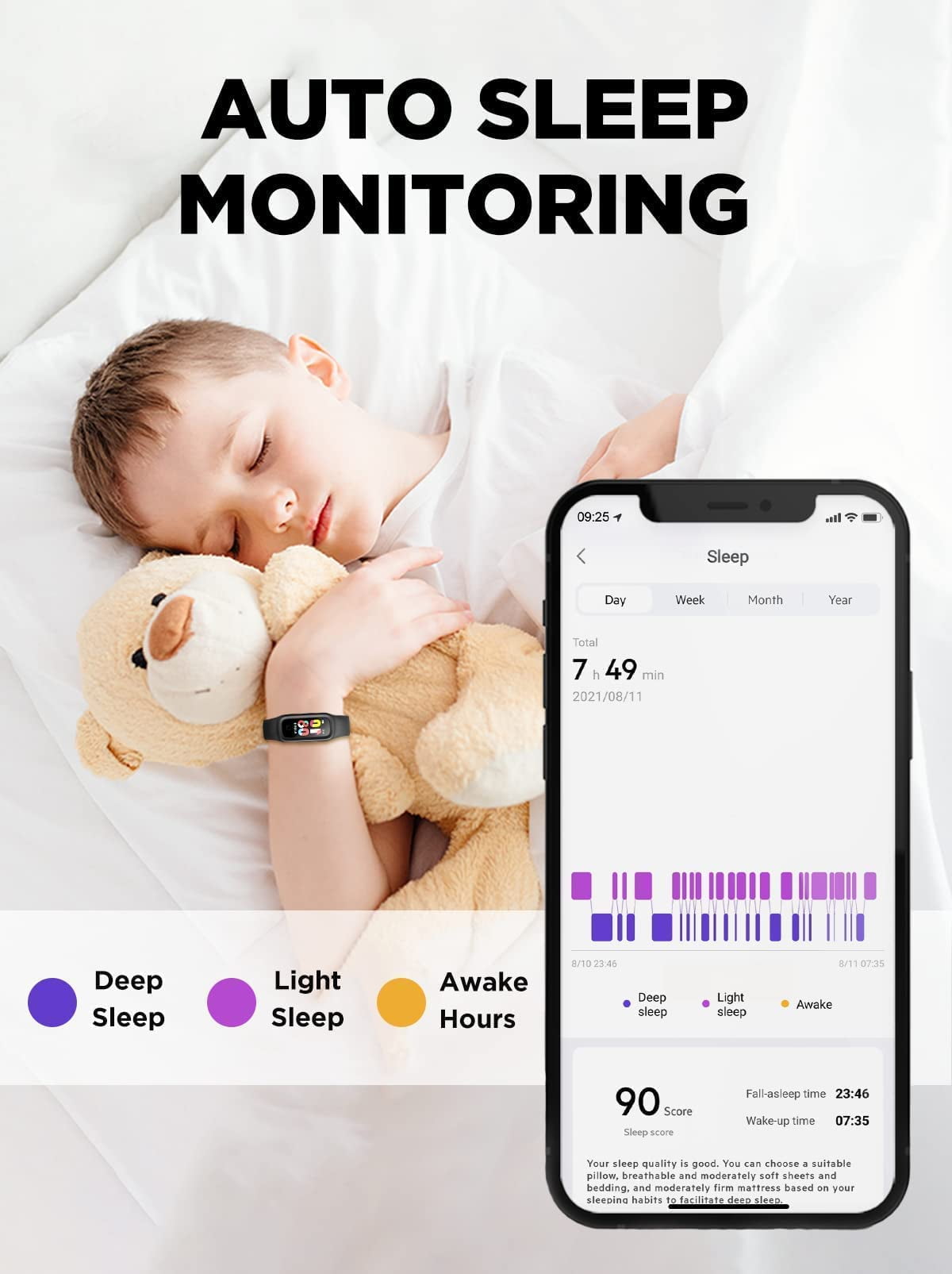 BIGGERFIVE Kids Fitness Tracker, Pedometer, 0.96'' Activity Tracker Watch for Boys Girls, IP68 Waterproof, Black