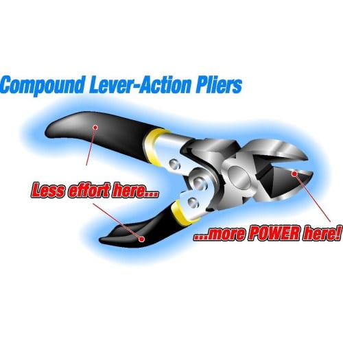 Titan Tools 11412 7-1/2" Compound Diagonal Cutter