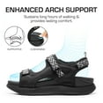 thumbnail image 2 of DREAM PAIRS Women's Walking Sandals Arch Support Orthopedic Recovery Hiking Sandals Thick Athletic Cushion Adjustable Strap for Plantar Fasciitis, 2 of 5