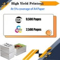 thumbnail image 3 of GPR-51 C-EXV47 Toner Cartridges Compatible for Canon C250 C350 C255iF C355iF C350iF C250iF Printers - High Yield 9,500 Pages, 3 of 7