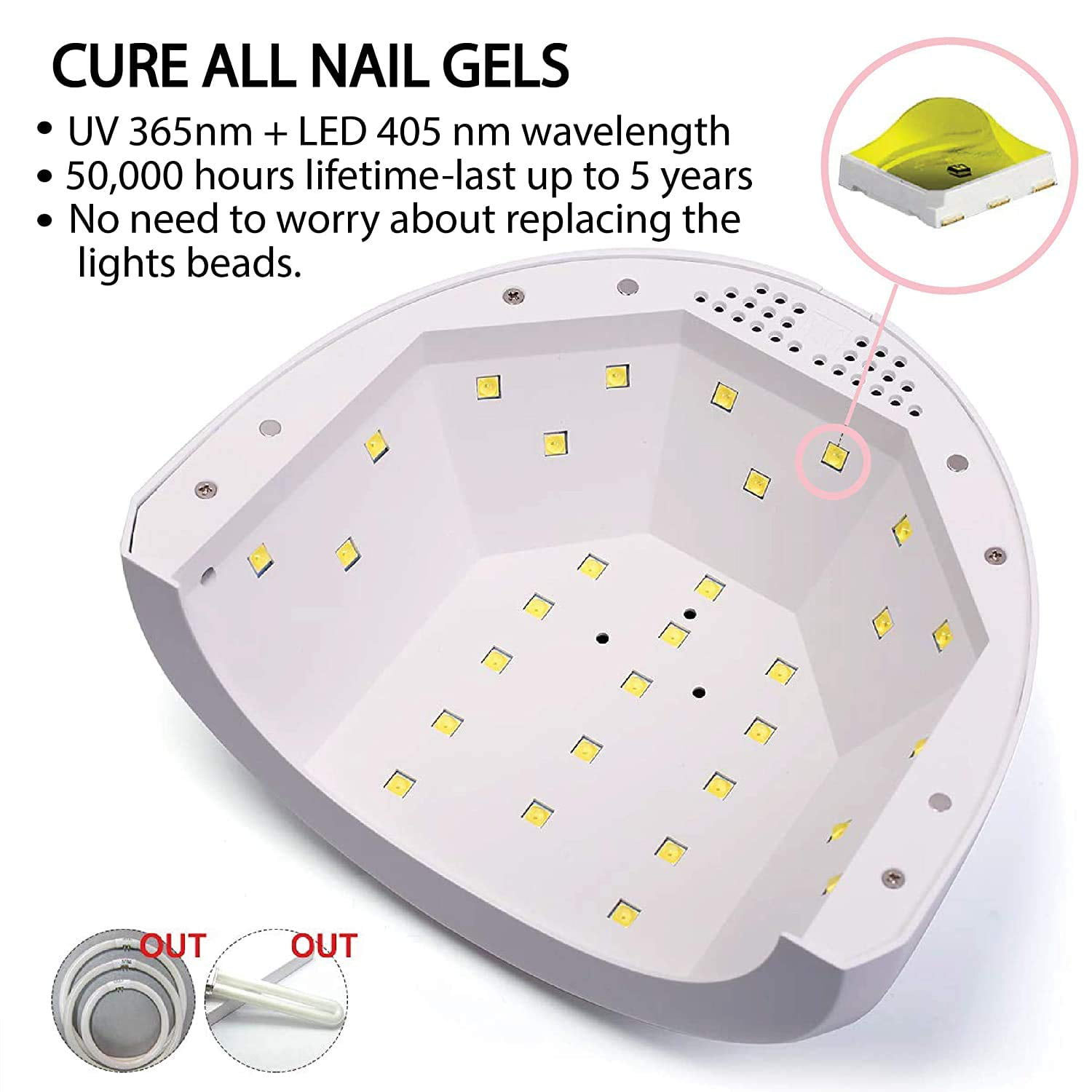 Sunuv Sun3 48W UV LED Nail Lamp for Gel Nails with Memory Timer LCD D