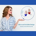 thumbnail image 2 of Rechargeable ITE Hearing Aids for Seniors, Digital Noise Reduction, Button Control, Elderly Friendly, 16 Channel Digital Chip Volume Control, 2 of 6