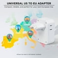 thumbnail image 3 of Merkury Innovations 6 Outlet Surge Protector with EU Travel Adapter, 3 AC Outlets, 2 USB-A & 1 USB-C, 3 of 8
