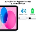 thumbnail image 2 of Adaptador de lápiz APETOO USB-C a Lightning para Apple iPad 10th, 2 of 8