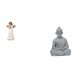 thumbnail image 1 of Figura de resina de ángel,Estatua de ángel Figura Decoración del hogar Estante de interior,Estatua de mono,Estatua de Buda Mono para Interiores y Exteriores Budista,Figuras en miniatura, 1 of 8