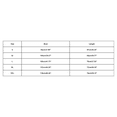 thumbnail image 2 of Women's Summer Fashion Comfortable Floral Print Short Sleeve T Shirt Top Dark Shirt for Women Active Shirt Woman Short Sleeve Scrub Jackets Loose Fit Top Women Long Sleeve Compression Shirts for Women, 2 of 2