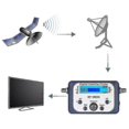 thumbnail image 5 of Medidor digital para probador, receptor de señal de TV, buscador de satélite con brújula y pantalla LCD, FTA, DVB-S2, Lucky_B, 5 of 5