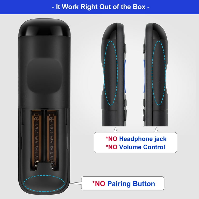 Roku premiere remote with headphone jack new arrivals