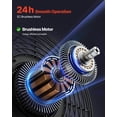 thumbnail image 3 of Extractor de Aire VEVOR 12" de Pared con Motor EC 1500 CFM, 3 of 9