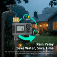 thumbnail image 6 of Hose Water Timer, Programmable Sprinkler Timer with Rain Delay/Manual/Automatic Drip Irrigation System for Outdoor Garden Yard, 1 Outlet, 6 of 7