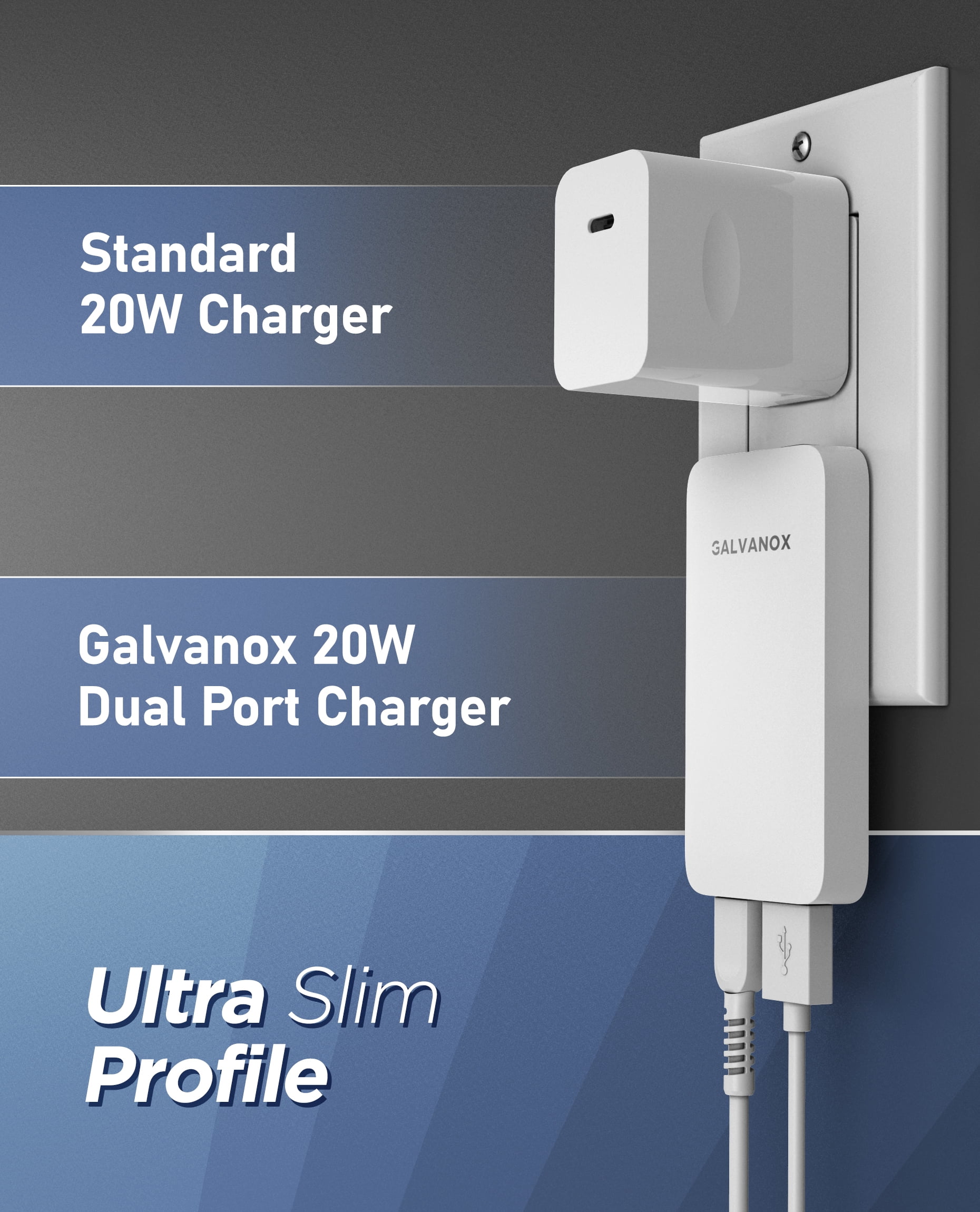 (3 Pack) Flat Type C Wall Charger, Galvanox Ultra Slim Dual Port USB-C / USB-A Multi Port Travel Plug, Low Profile Power Adapter (Fast Charging 20W)