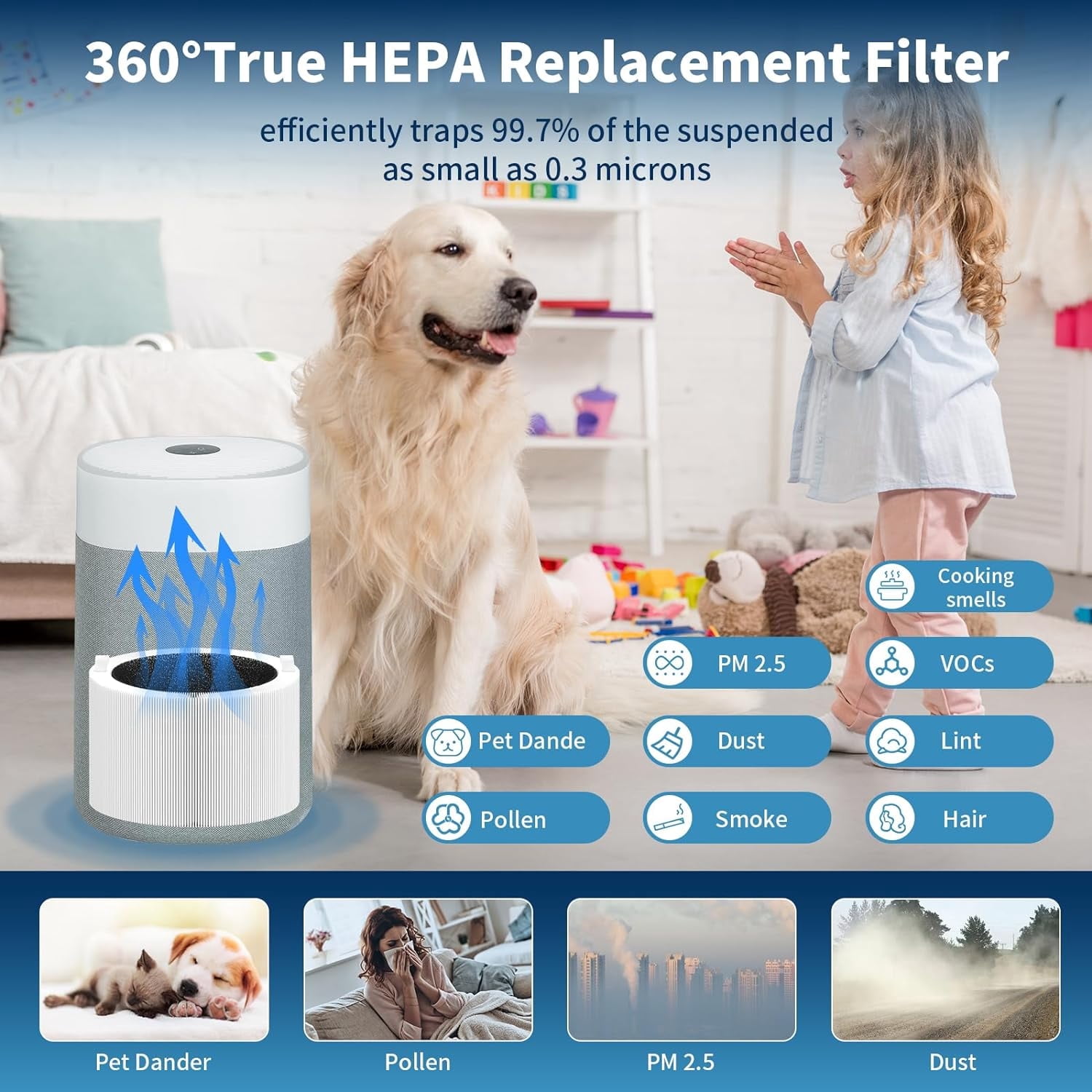 Blue Pure 211i Max Replacement Filter Compatible with Blueair Blue Pure 211i Max Air Purifier, H13 Ture HEPA and High-Efficiency Activated Carbon Filters，2Park