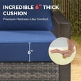 thumbnail image 4 of Gymojoy 24 in. x 24 in. x 6 in.Deep Seat Cushion Set, Olefin 8-Piece Deep Seating Outdoor Replacement Lounge Chair loveseat Sofa Cushion in Turquoise, 4 of 6