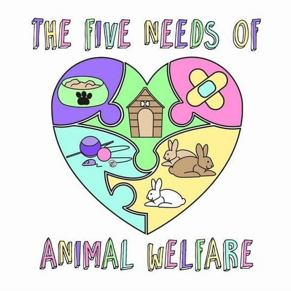 The Five Needs of Animal Welfare