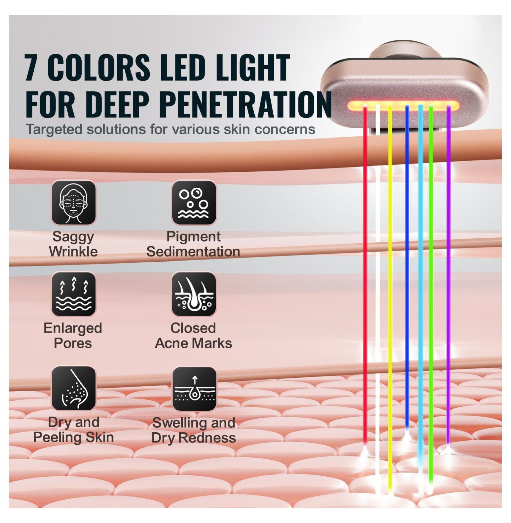 Red Light Therapy Wand for Face, 7-Color LED Facial Wand with Heating & Microcurrent | Portable Beauty Device for Face, Neck, Skin Rejuvenation